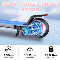 LEFELWEL blue scooter handlebar area highlighting non-slip grip