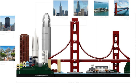 LEGO Architecture San Francisco 21043 555 California Street for collectors and display.