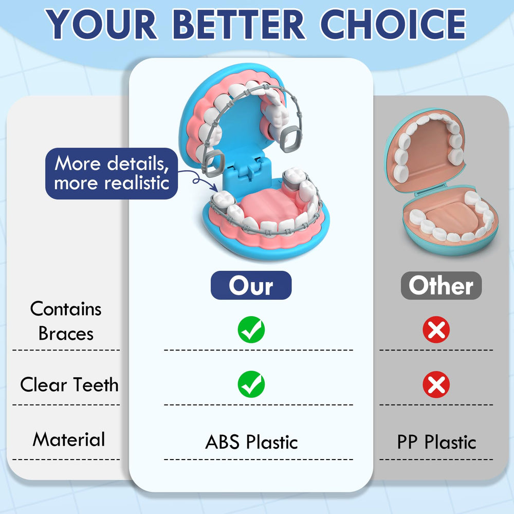 Lehoo Castle dental tools set for cleaning and pretend care