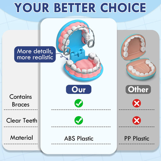 Lehoo Castle dental tools set for cleaning and pretend care