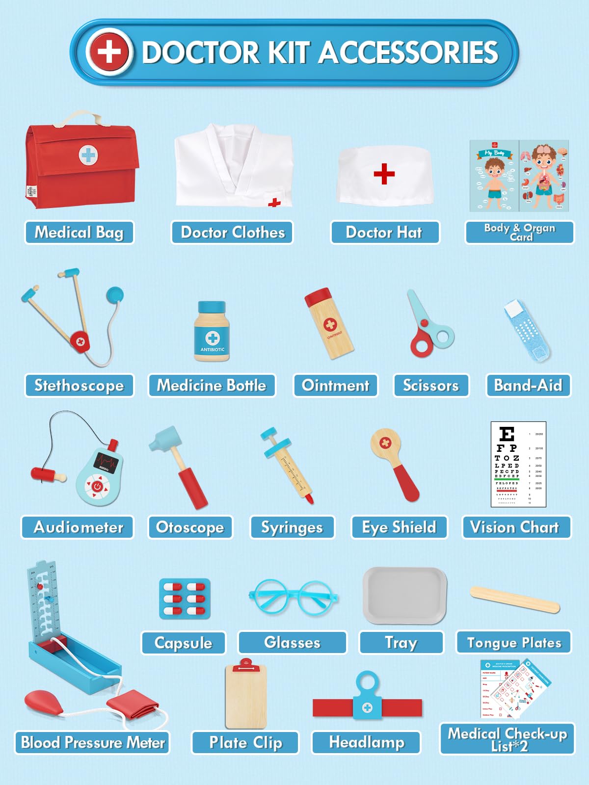 Lehoo Castle Doctor Kit organ cards for body part identification during play.