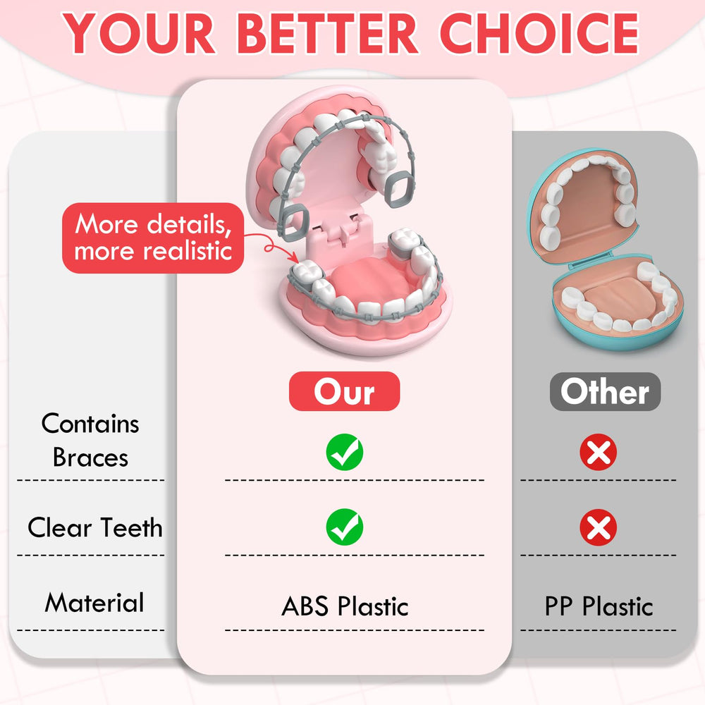 Lehoo Castle educational toy set contents showcase complete pediatric dental toolkit.