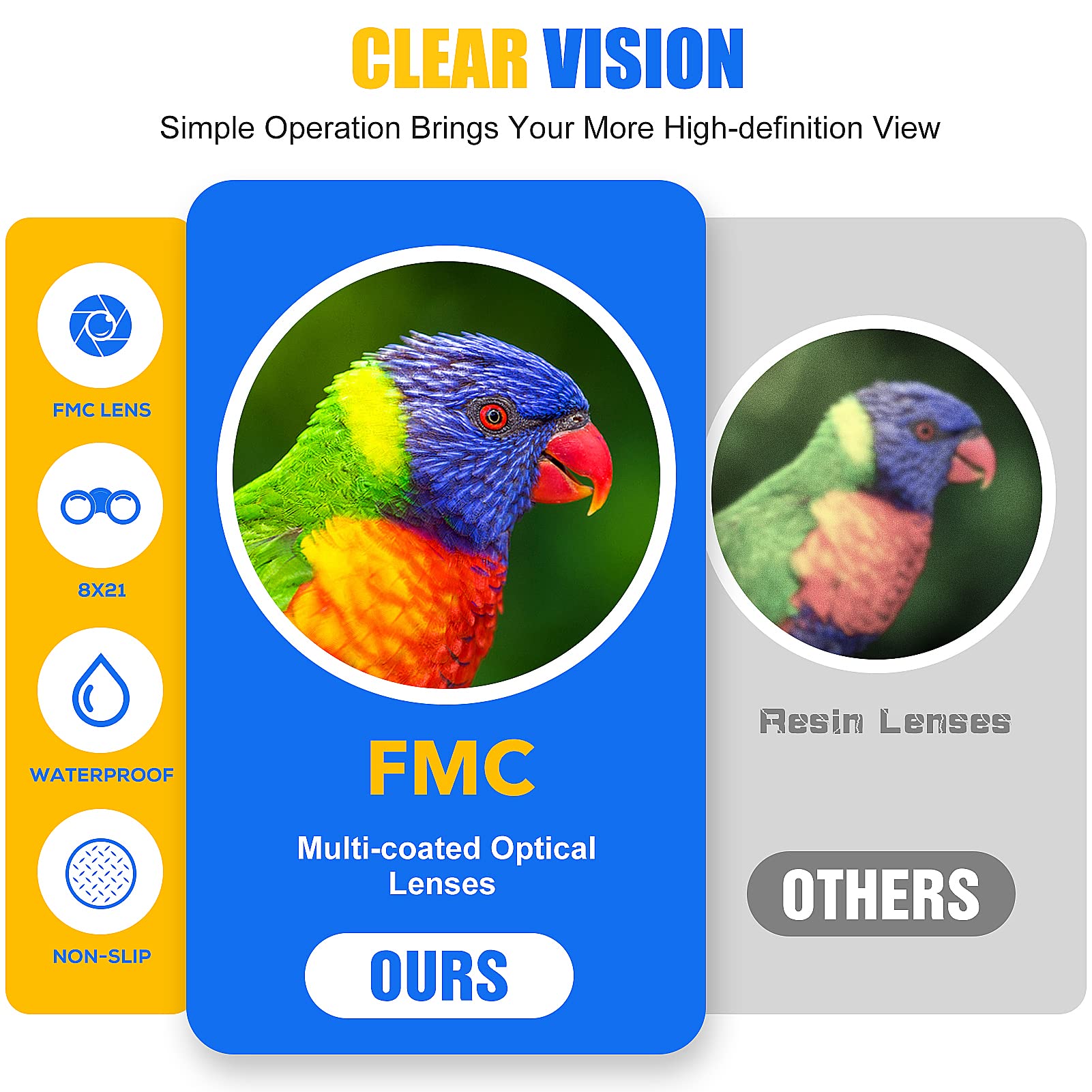 LET'S GO! Crystal-clear optics deliver vivid, lifelike scenes for outdoor viewing.