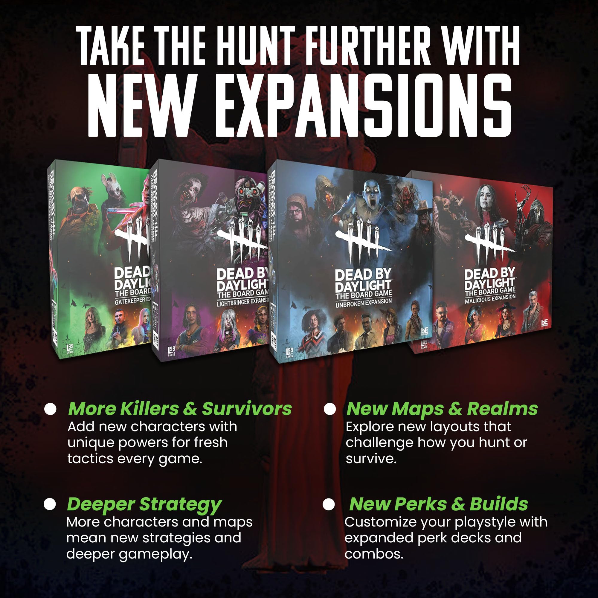 Level 99 Games Dead by Daylight player boards showing survivor and killer options
