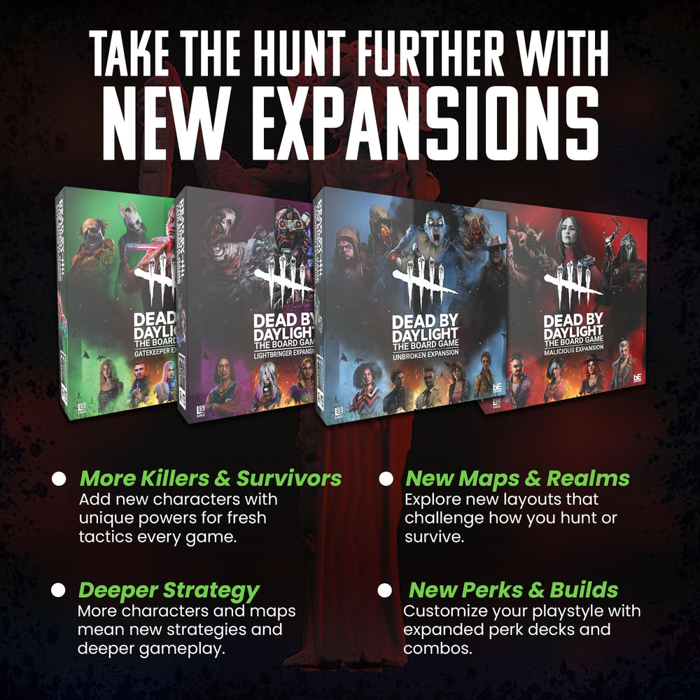 Level 99 Games Dead by Daylight player boards showing survivor and killer options