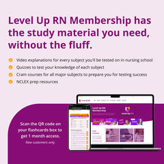 One-month Level Up RN membership access via QR code on the box