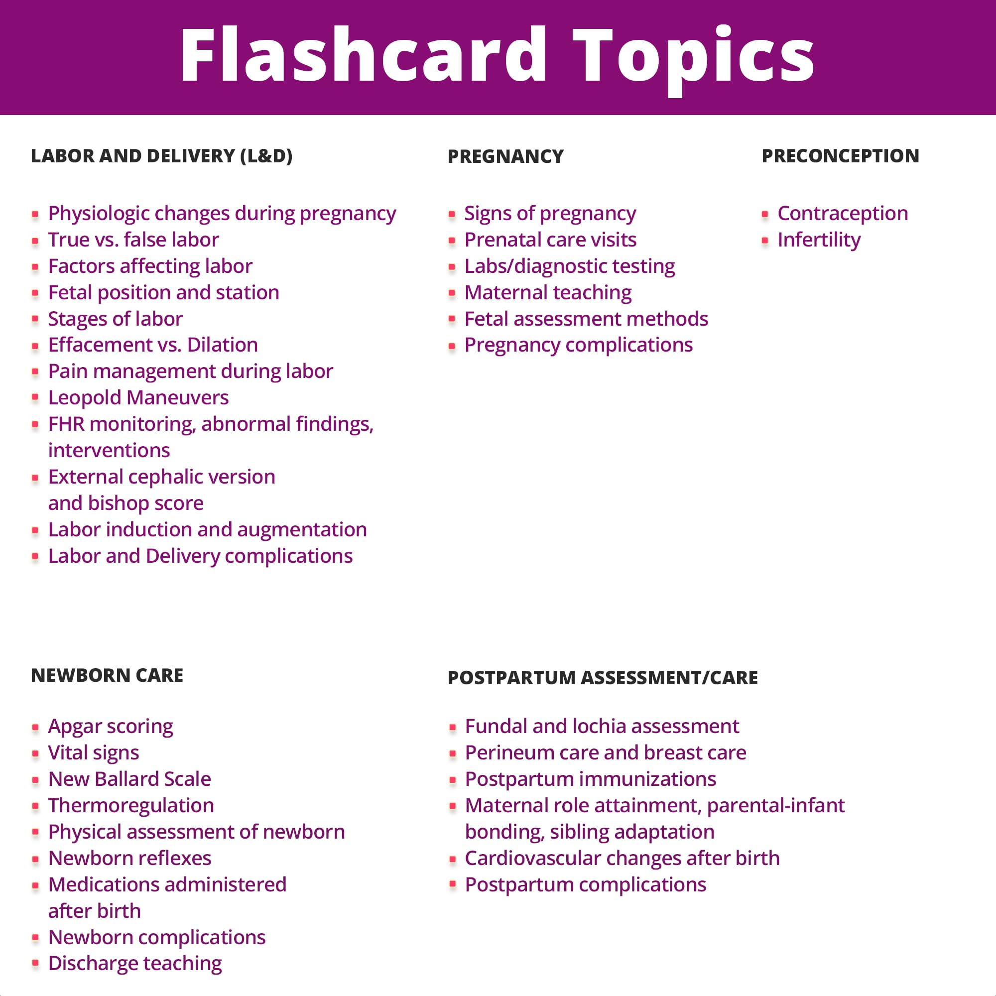 QR code on Level Up RN maternity flashcards box for bonus membership access