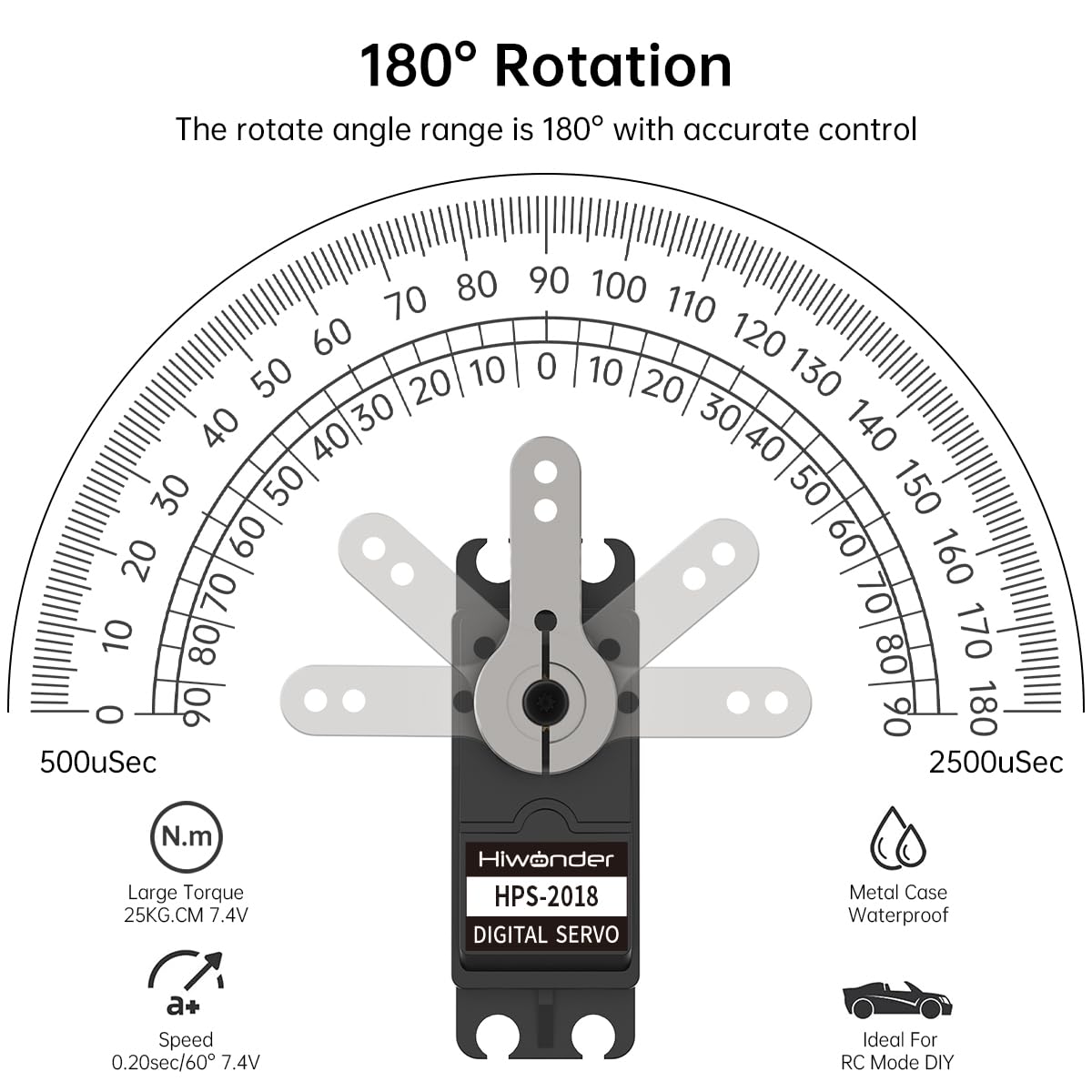 LewanSoul HPS-2018MG 20kg-torque capability supports robust RC car steering.