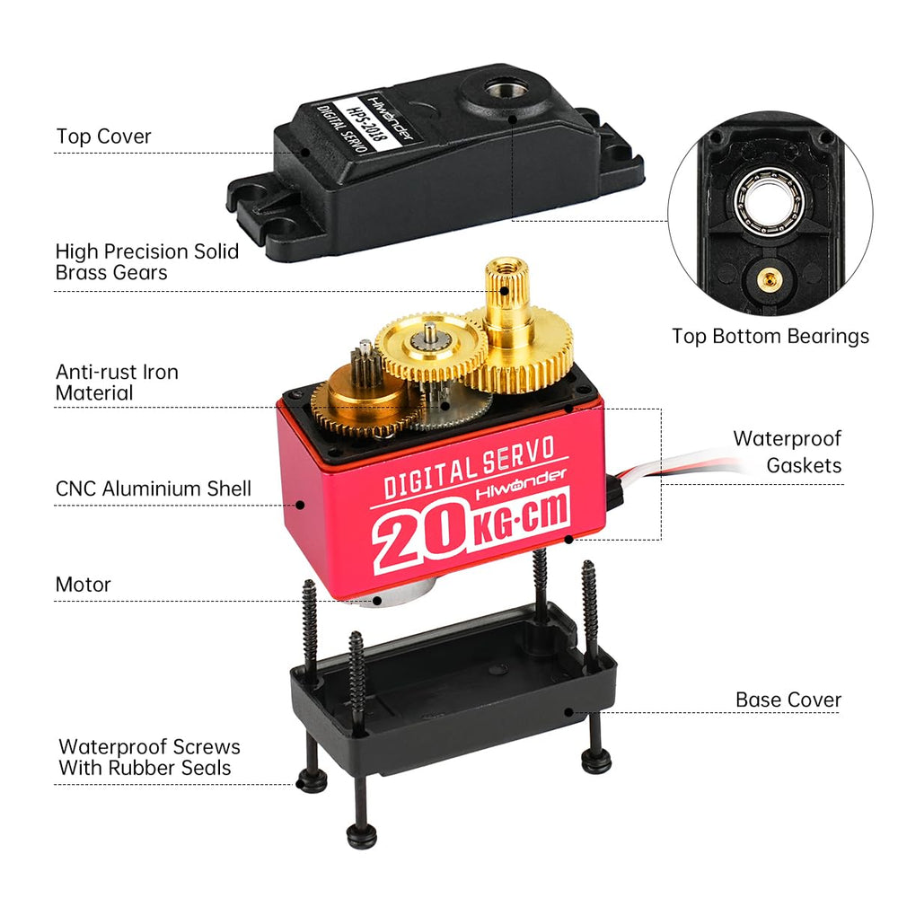LewanSoul HPS-2018MG metal gear ensures smooth, durable operation with reduced noise.