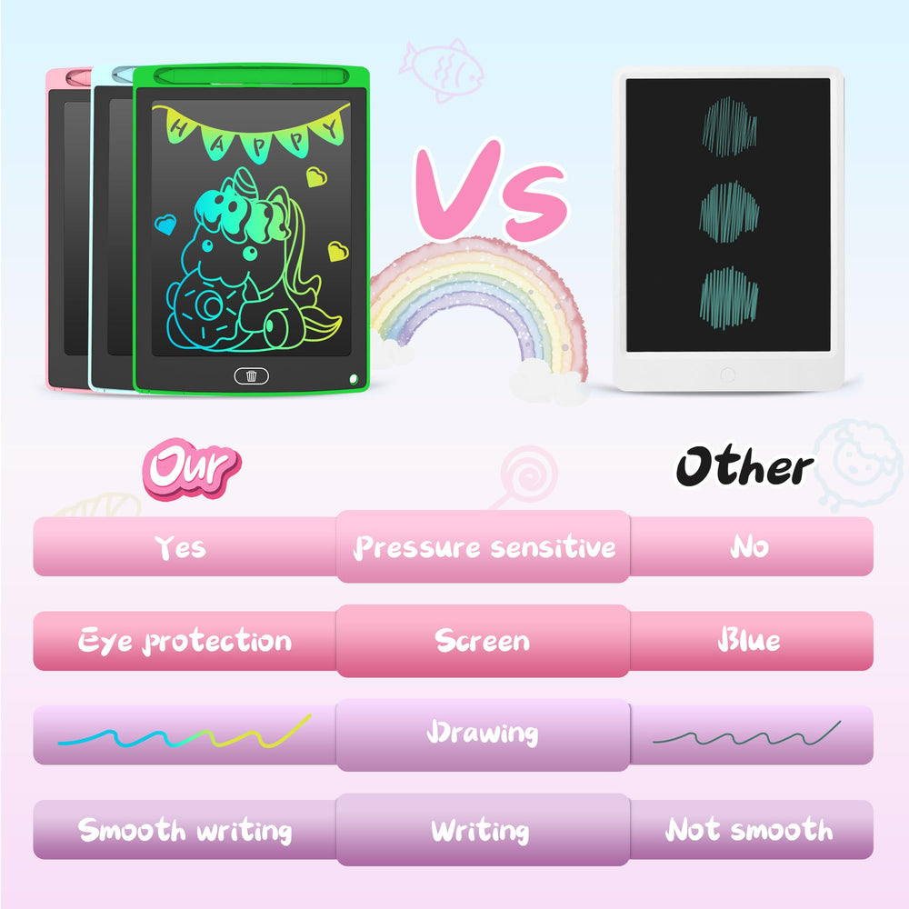 LEYAOYAO kids drawing tablet on travel: compact companion for long trips.