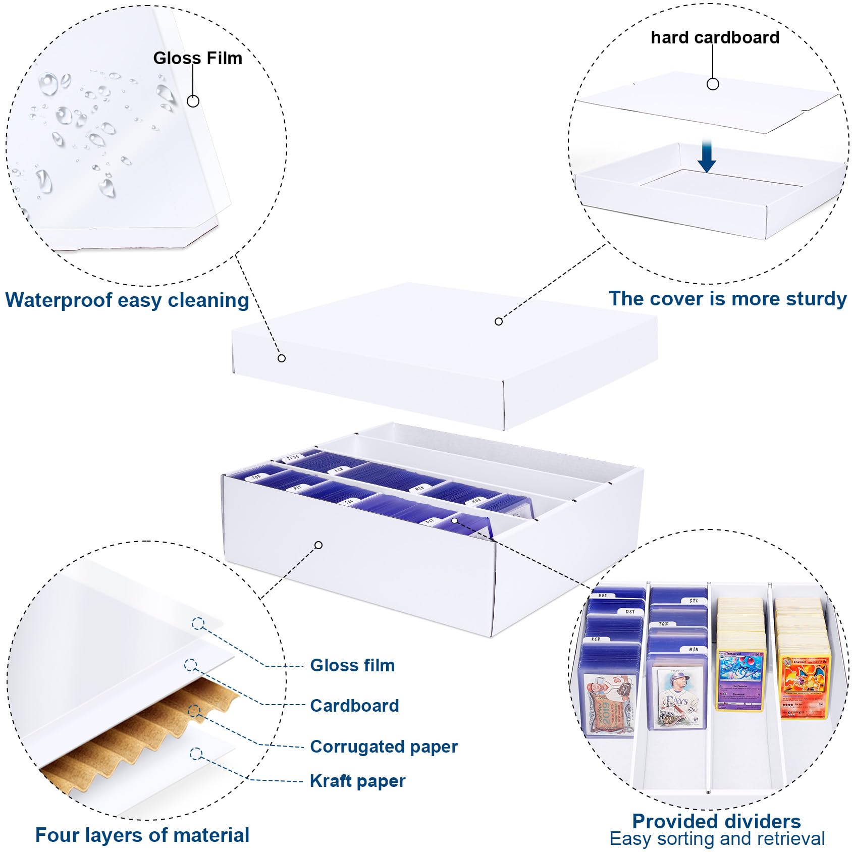 Leyzan card storage box waterproof surface protects cards from moisture.