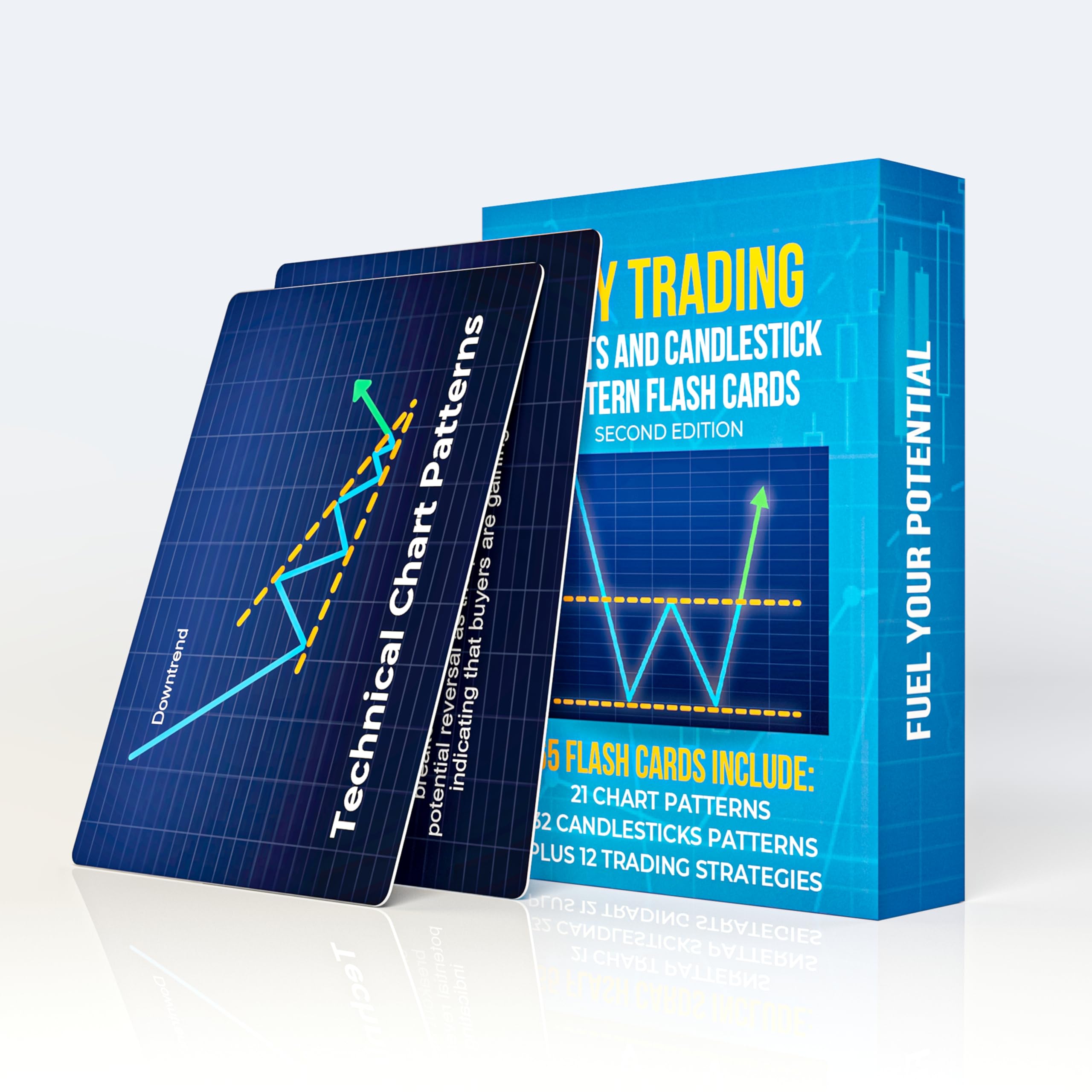 LFG Trading Day Flash Cards display chart patterns for quick recognition