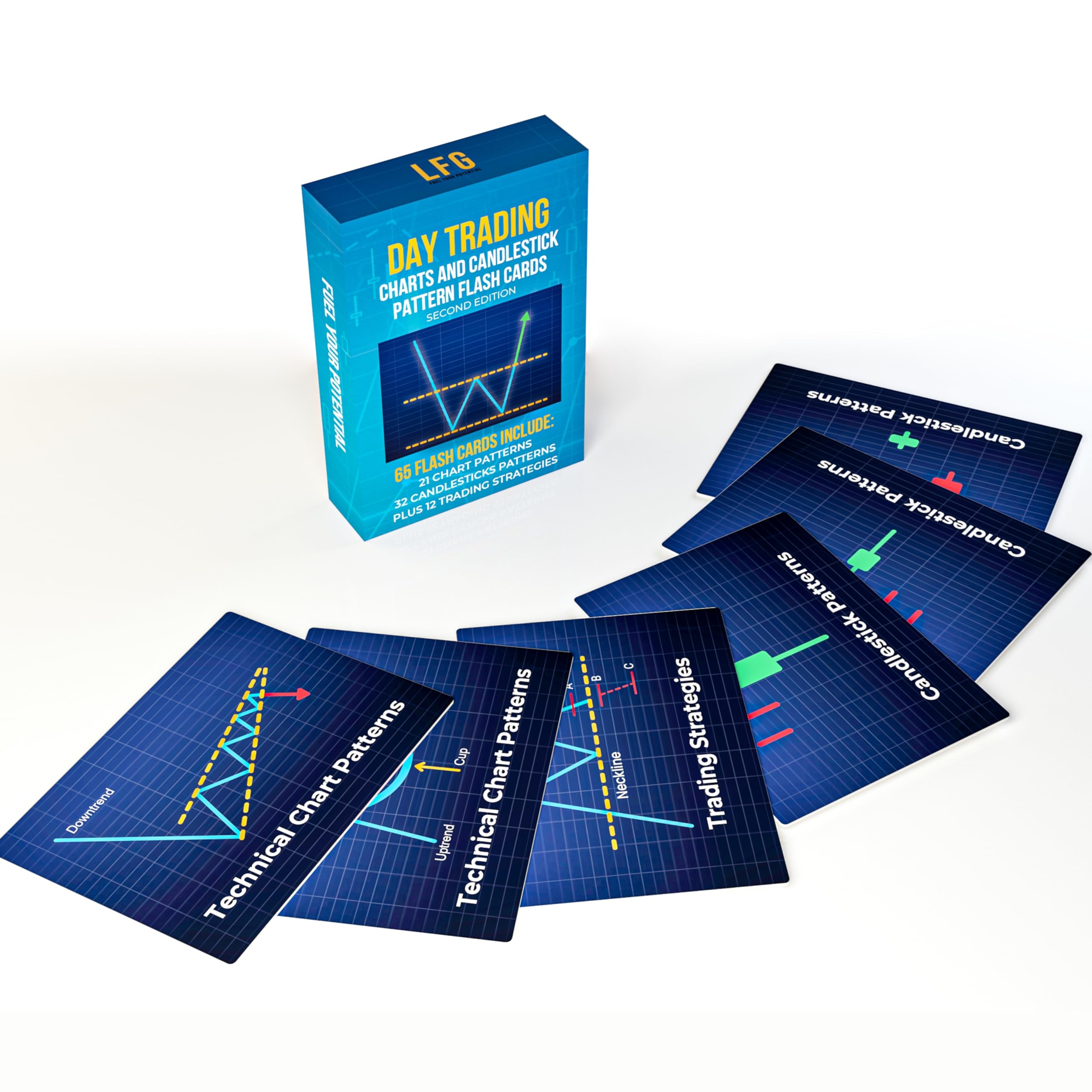LFG Trading Day Flash Cards feature durable, portable card design