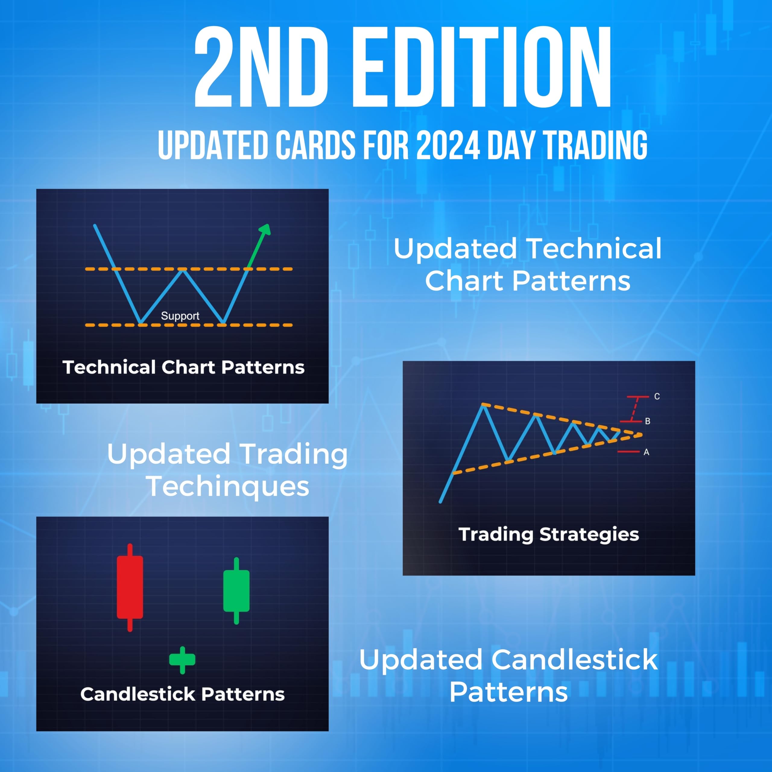 LFG Trading Day Flash Cards provide entry setup guidance for traders
