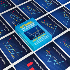 LFG Trading Day Flash Cards 2nd Edition improves pattern clarity
