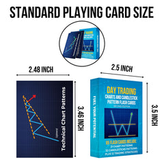 LFG Trading Day Flash Cards support quick pattern recognition in fast markets