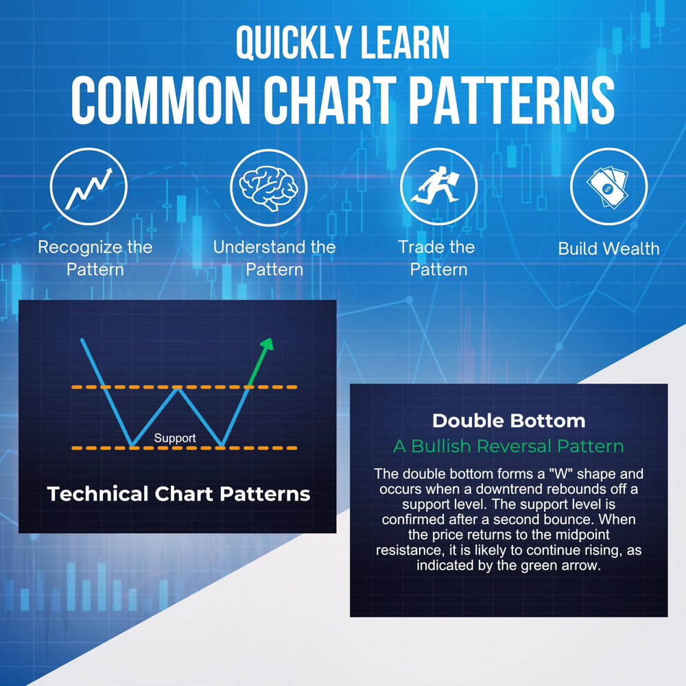 LFG Trading Day Flash Cards show stop-loss references for risk management