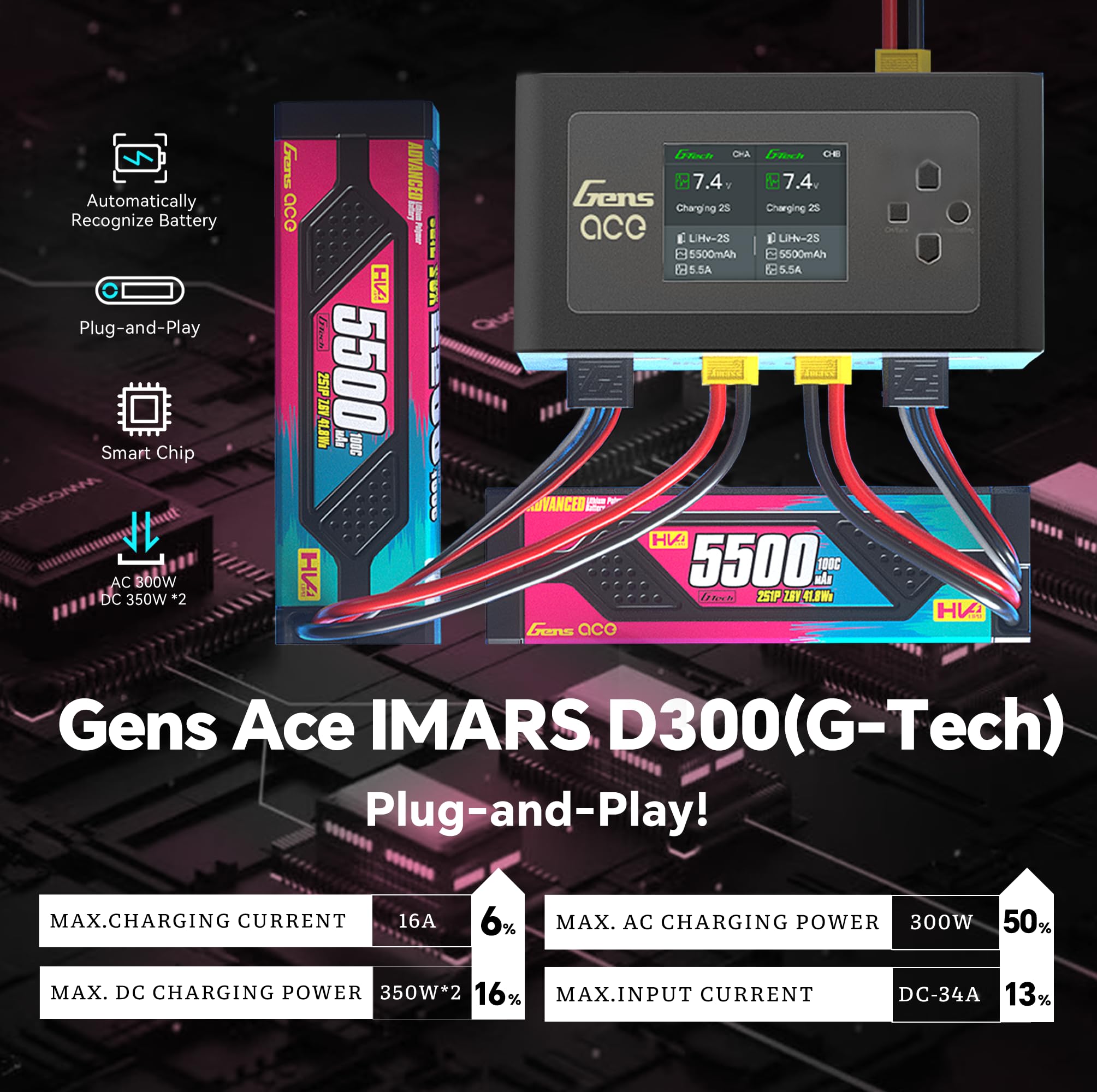 LFisprity IMARS D300 IPS display shows clear status and progress