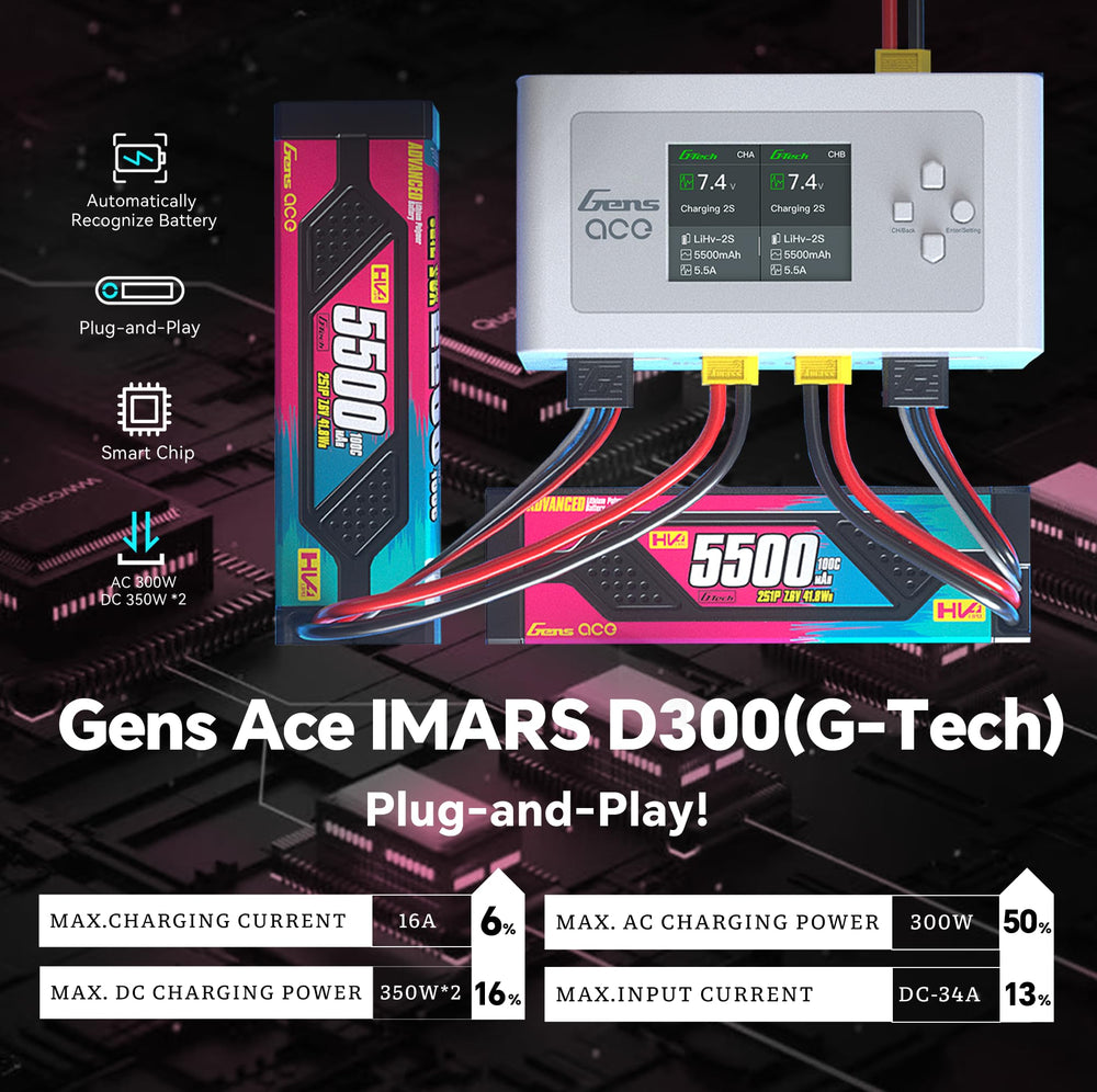 LFisprity IMARS D300 LCD display provides quick status at a glance