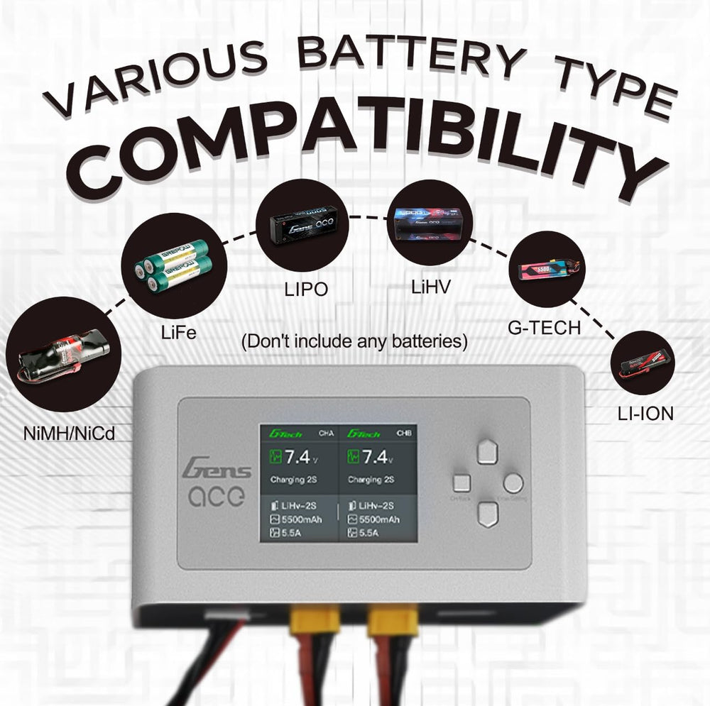 LFisprity IMARS D300 safety features for safer charging