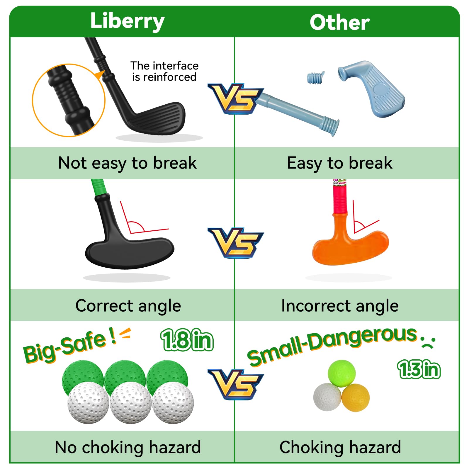 Liberry toddler golf clubs with wood, iron, and putter and ergonomic grips.