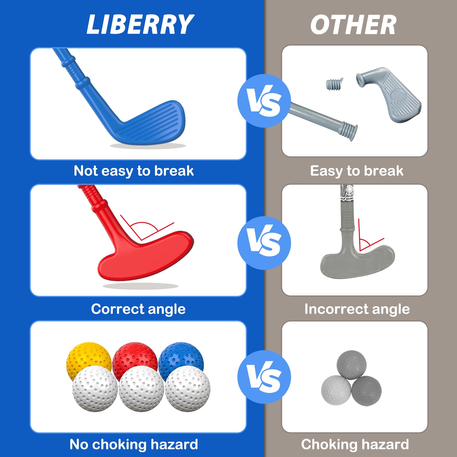 Liberry blue practice mat demonstrates a realistic surface for swing practice.