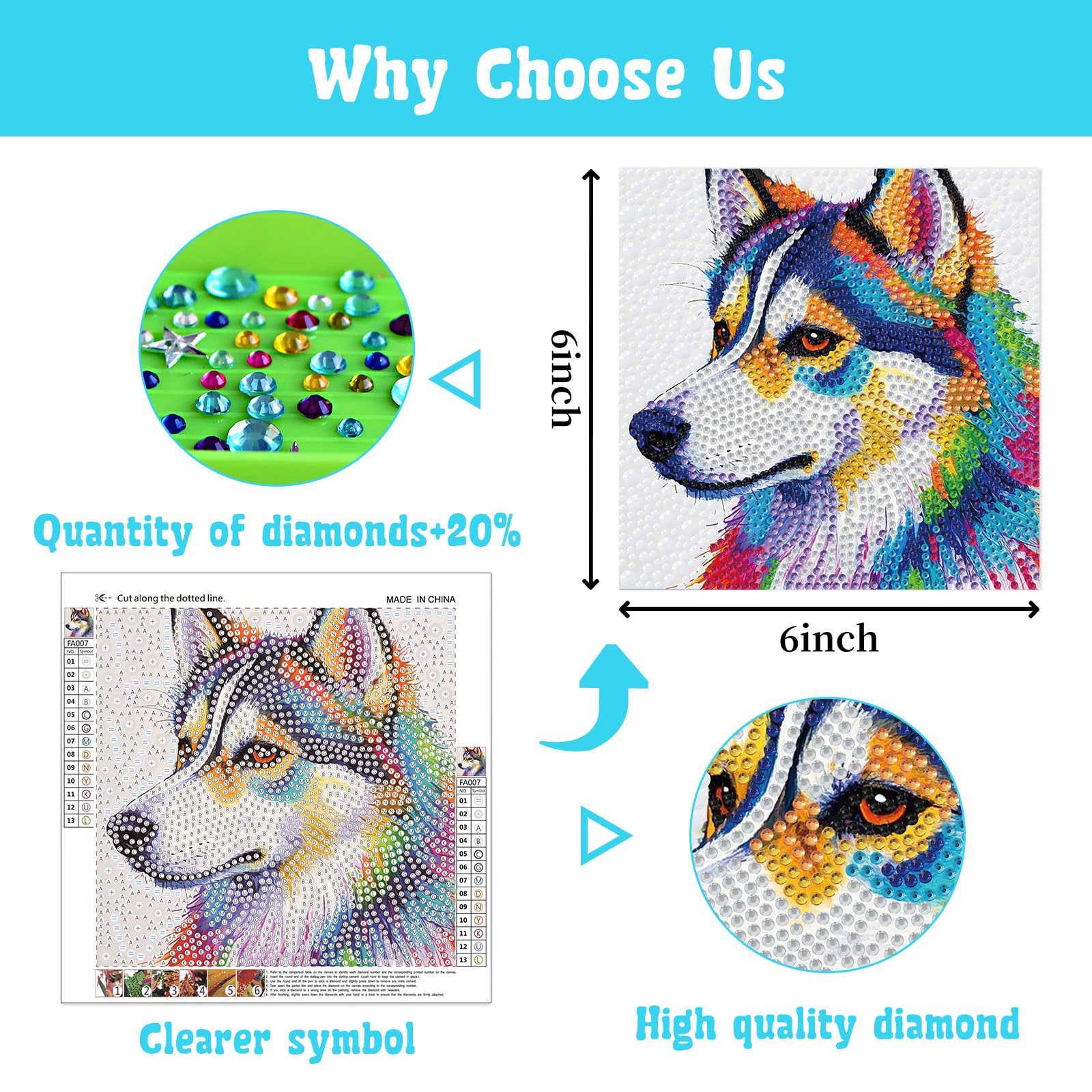 Libfx Diamond Art Kit for Kids packaging highlights contents and simple numbered guidance