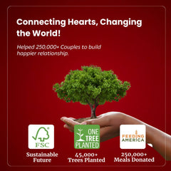 Charity note on Life Sutra: proceeds support Feeding America.