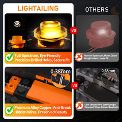 LIGHTAILING battery box provides portable lighting off the grid for displays