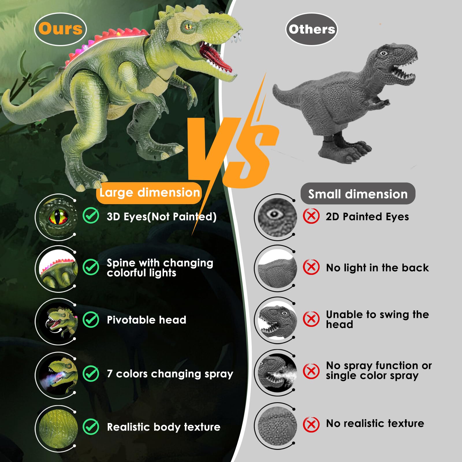 LINEQIC remote-walking dino with realistic gait for action play