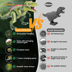 LINEQIC remote-walking dino with realistic gait for action play