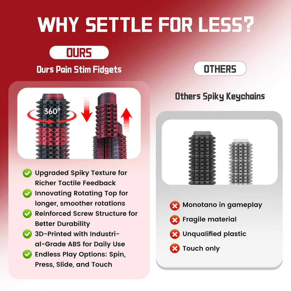 Lisgicabin Little Ouchies deep spike grip delivers tactile input during meetings.