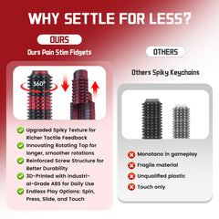 Lisgicabin Little Ouchies deep spike grip delivers tactile input during meetings.