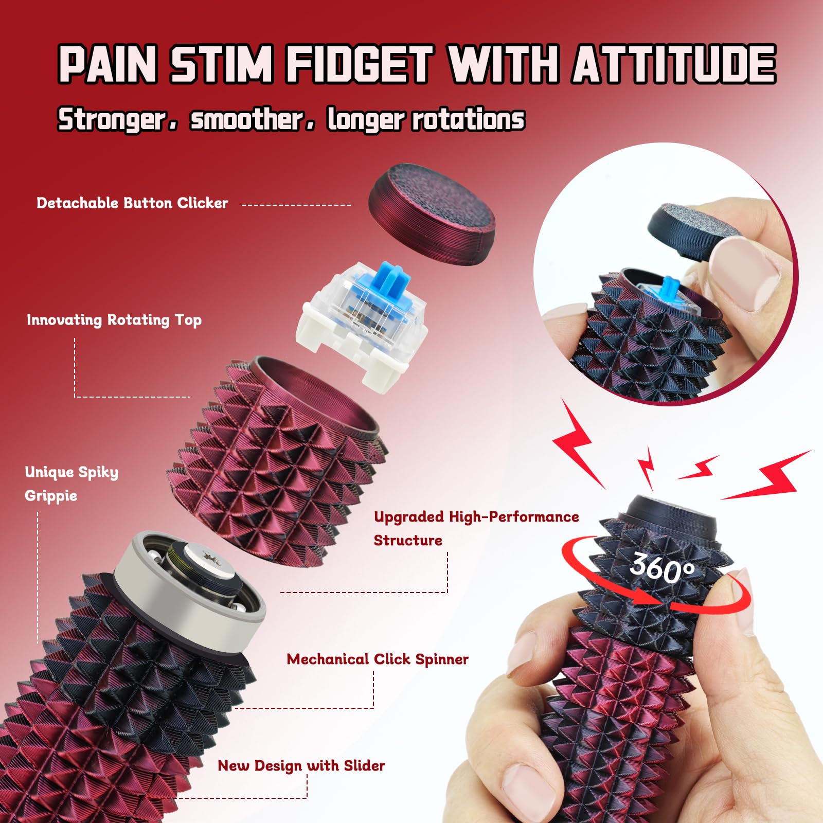 Lisgicabin Little Ouchies mechanical click spinner provides tactile feedback for focus.