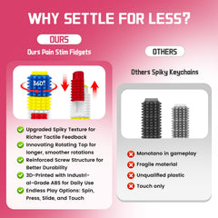 Lisgicabin Little Ouchies pocket-sized companion for travel and daily use