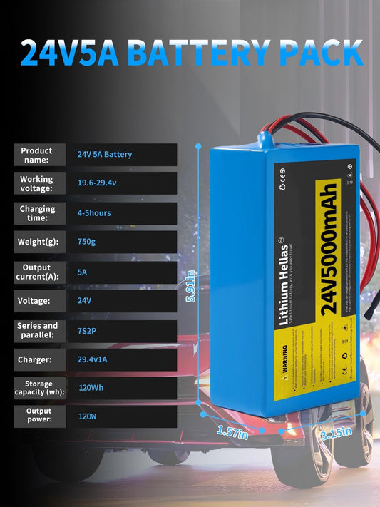 Lithium Hellas 24V 5Ah battery side profile, easy integration into custom builds.