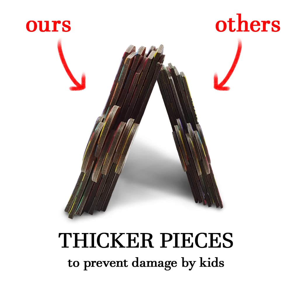 LithoConcepts floor puzzle makes a thoughtful gift for birthdays and holidays