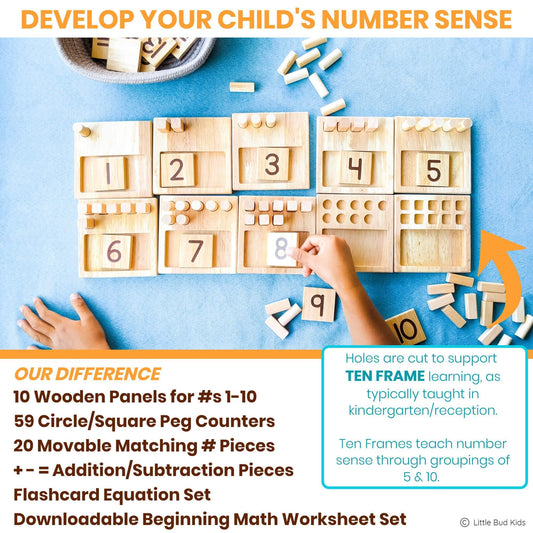 Little Bud Kids number panels ten-frame highlight visual grouping to support counting.