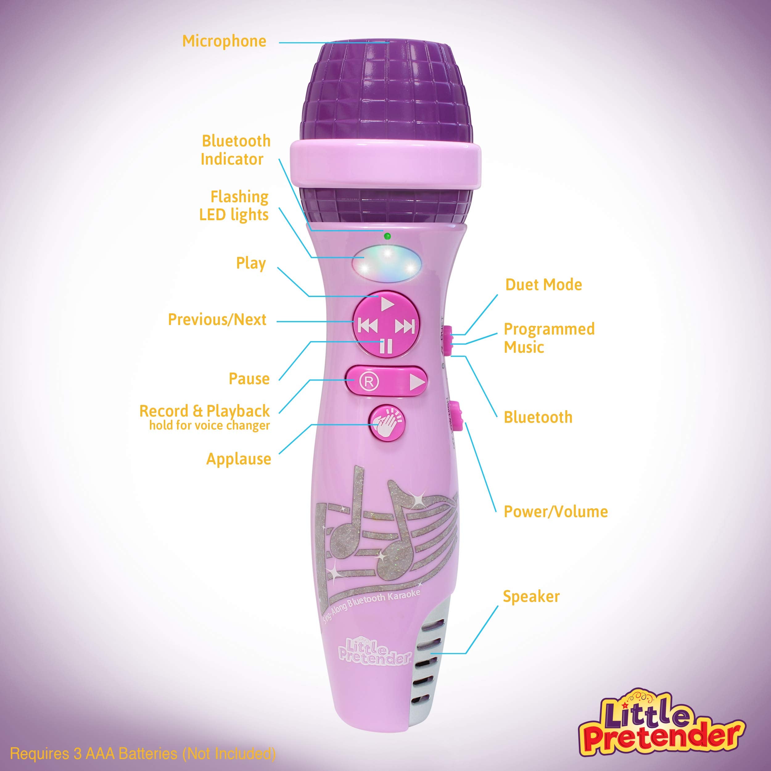 Little Pretender microphone with LED lights adds dramatic showtime ambiance