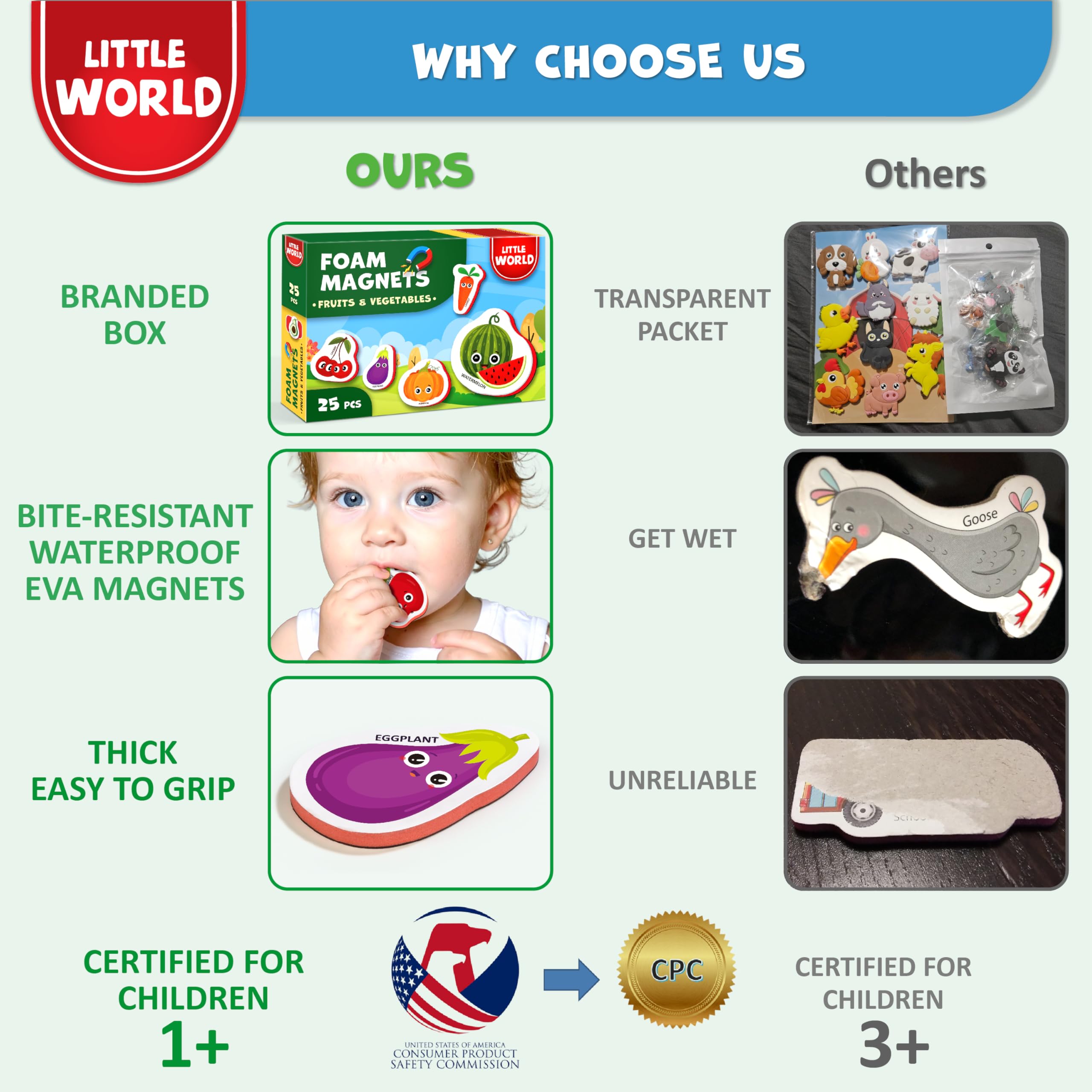 Little World fridge magnets kit designed for easy storage and daily use.