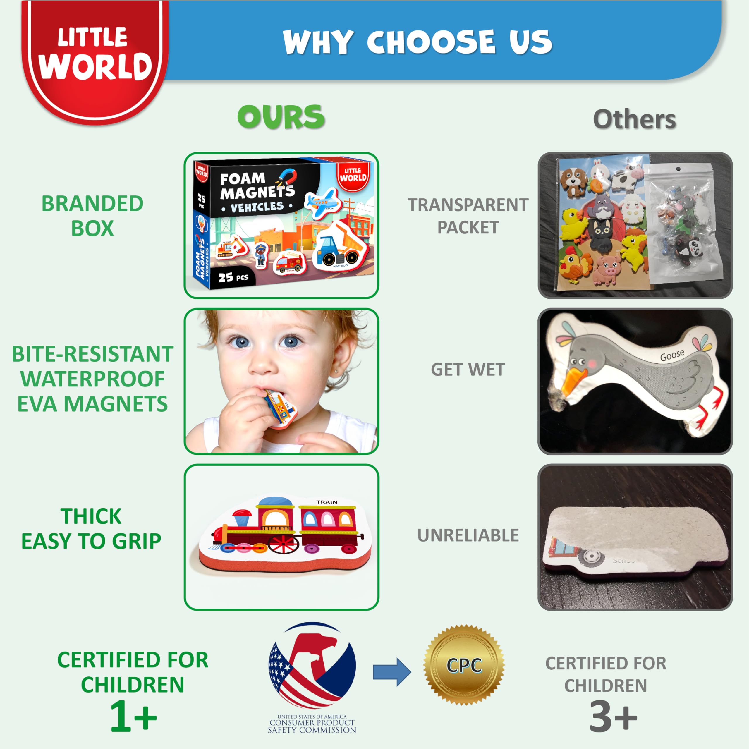 Little World kitchen-friendly magnets energize playtime with colorful, kid-safe design.