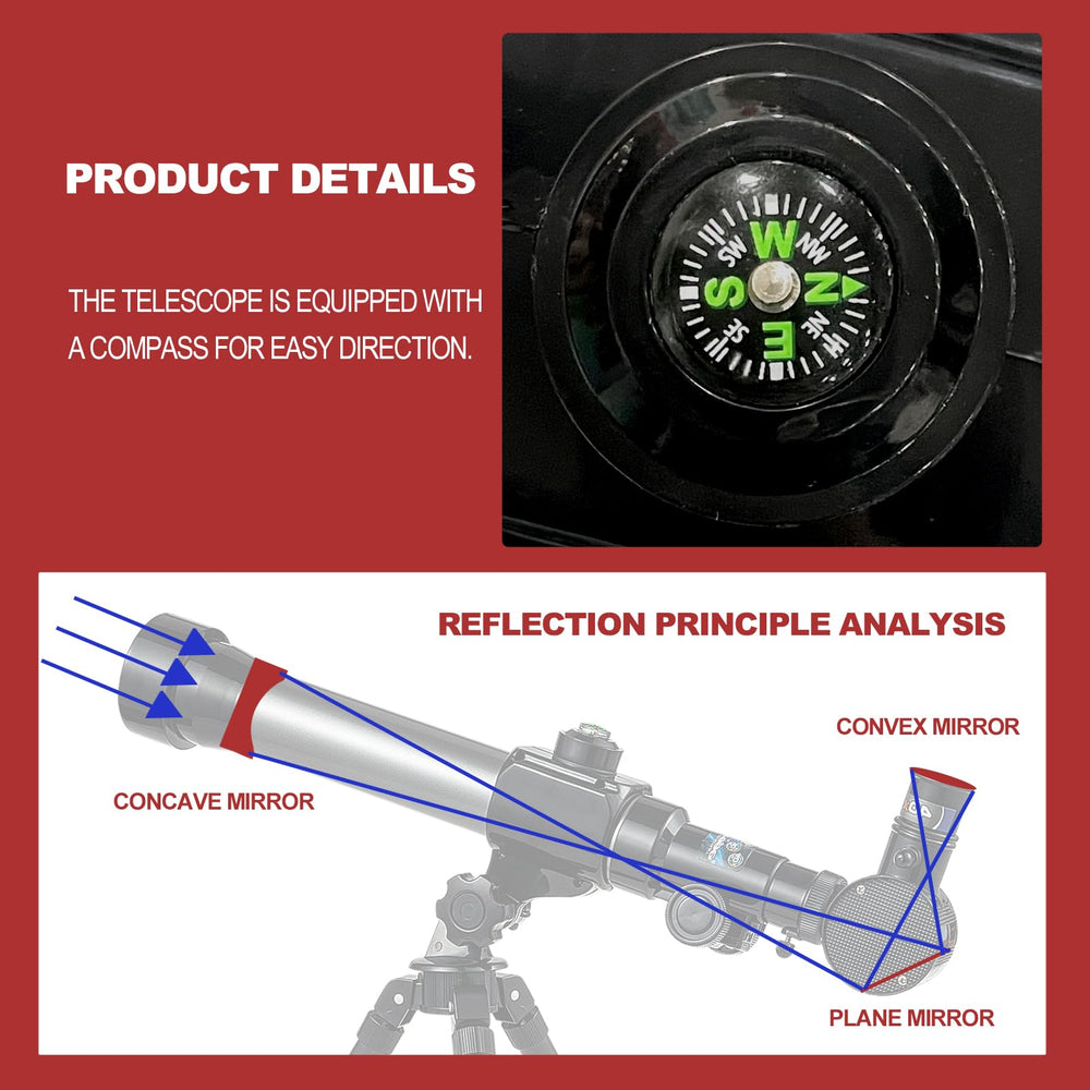 Little World telescope eyepiece and smooth controls for precise aiming.