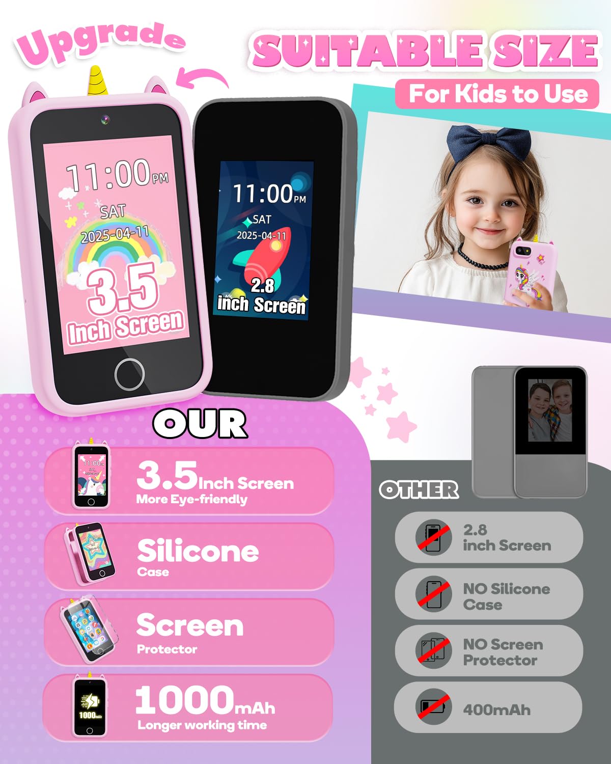 Lizzbey Kids Smart Phone 26 puzzles boost logic and coordination.