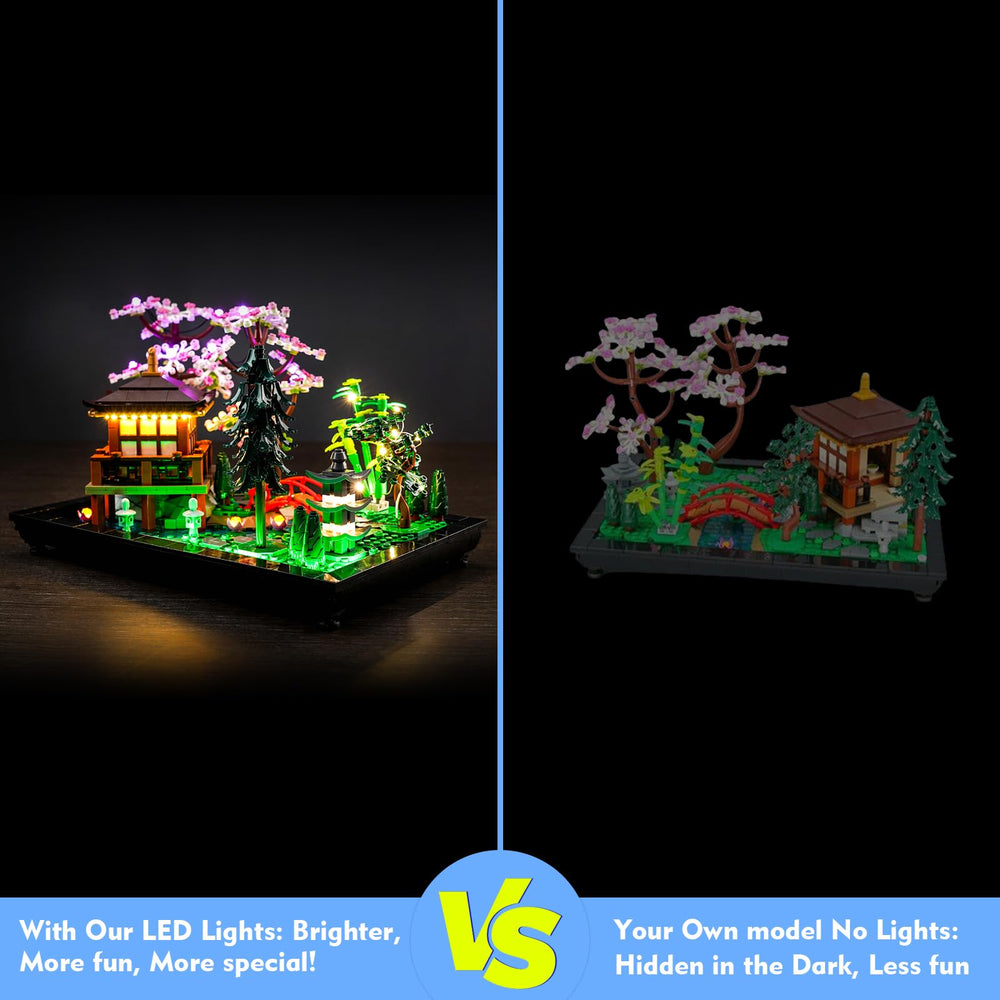 LocoLee LED kit includes step-by-step video for quick setup