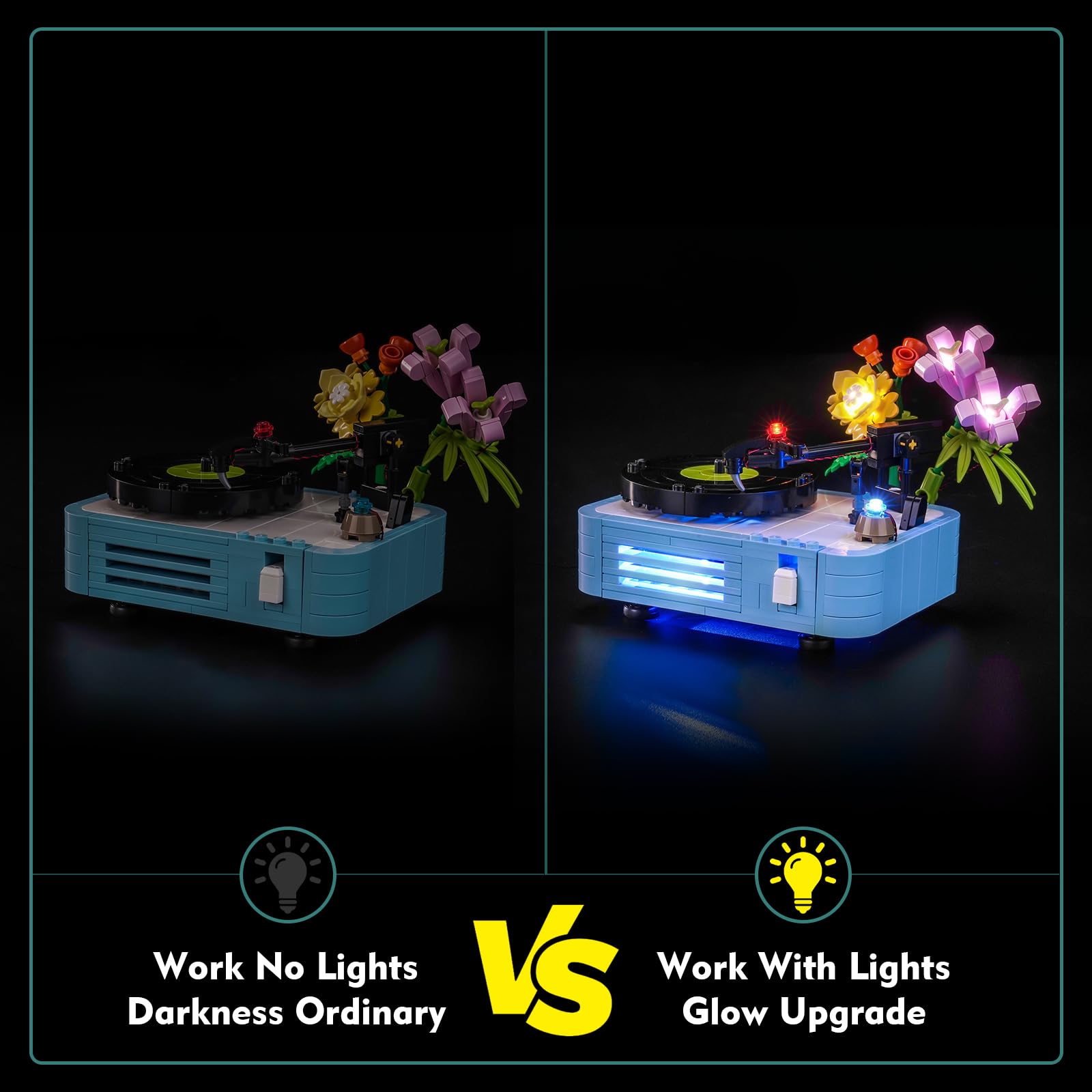 LocoLee LED diodes close-up reveals bright, even lighting