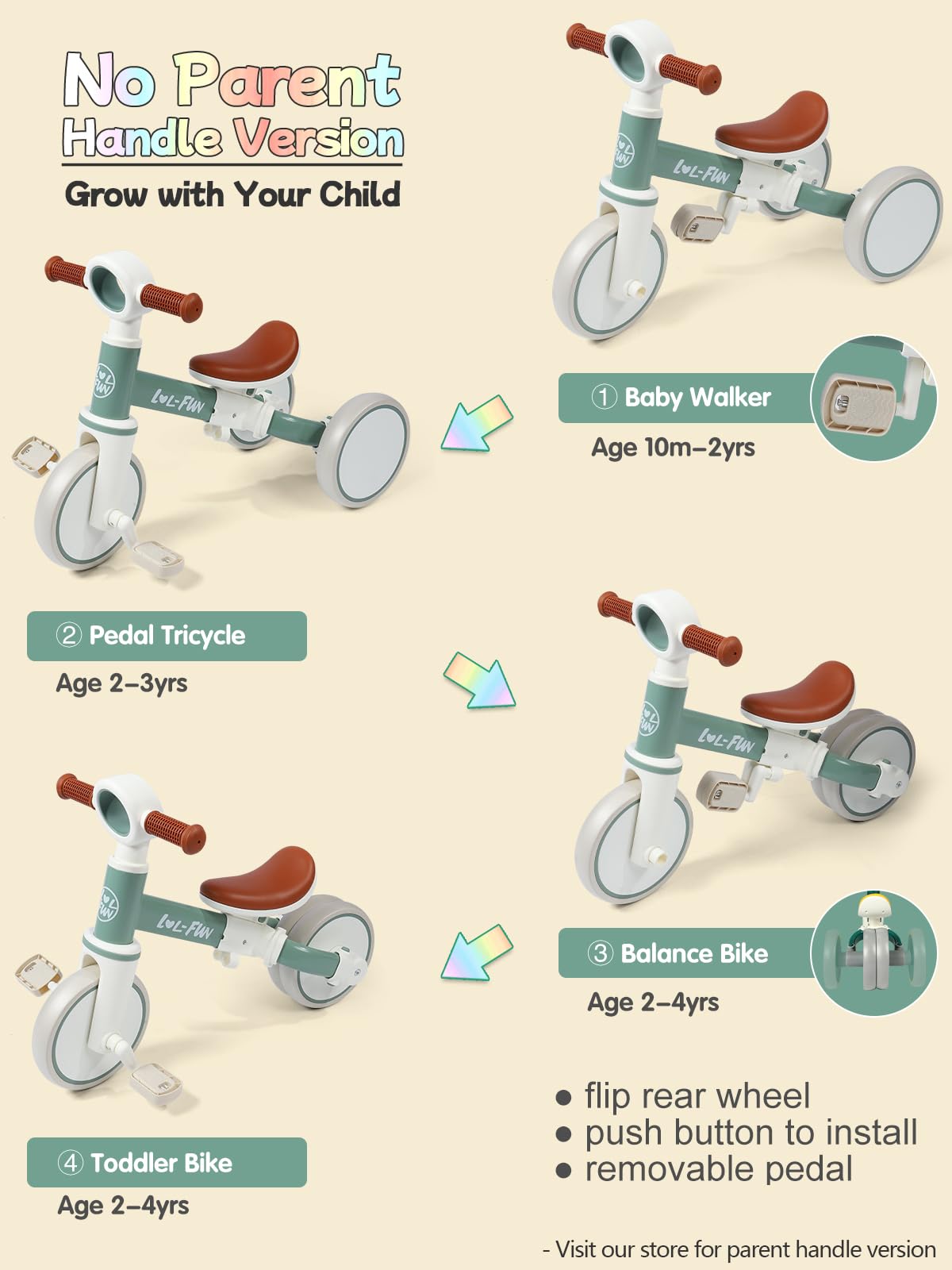 LOL-FUN tricycle mode switch demonstrates 4-in-1 versatility