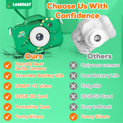 LOMINAT ideal for road trips and on-the-go photography