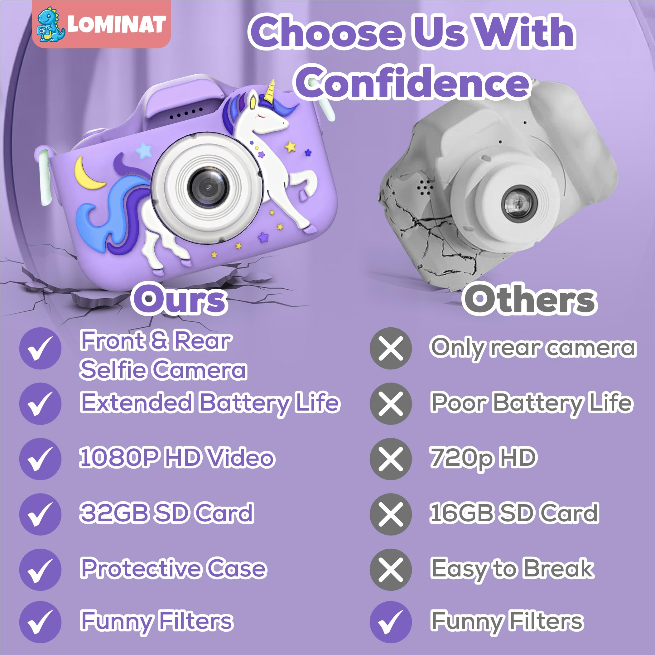 LOMINAT Unicorn Kids Camera purple 32GB card, ample storage for memories