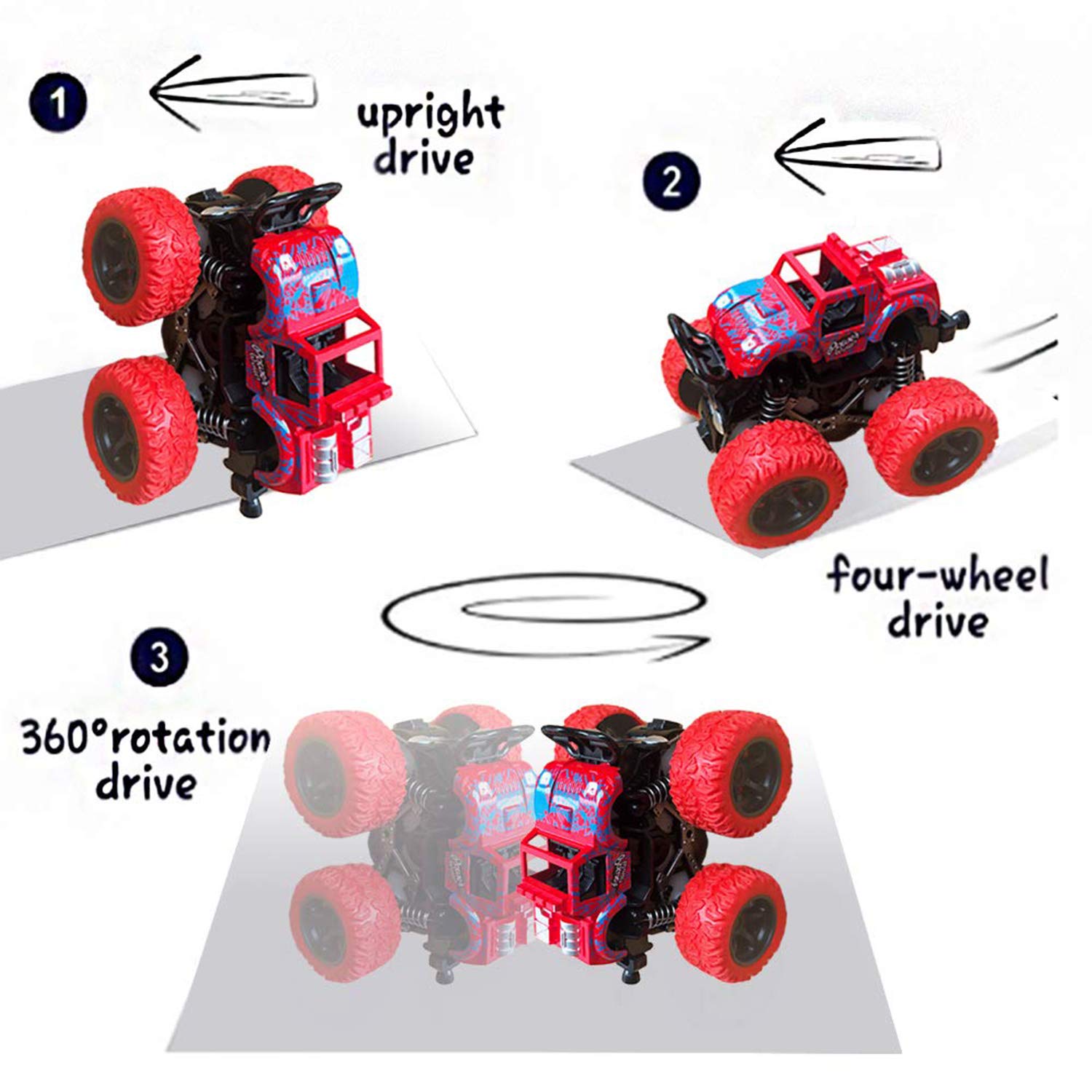 Lonandy Monster Truck wheels and tires grip boost on grass and sand