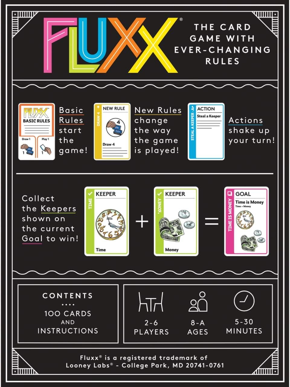 Looney Labs Fluxx 5.0 draw-card in action enabling rapid rounds